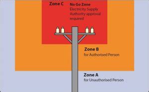 safe approach distance lv.